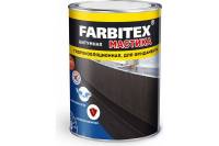 Битумная мастика Farbitex (гидроизоляционная; 17 кг) 4300003455