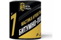 Битумно-полимерная мастика БИТУМ ПРОДУКТ 2 кг BP-17