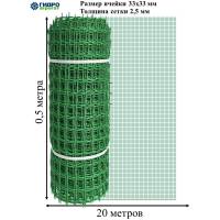Садовая квадратная сетка Гидроагрегат ПРОФИ 33х33 мм, 0.5х20 м Р1-00006234